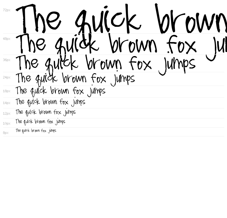 Pea Kar Kar Waterfall