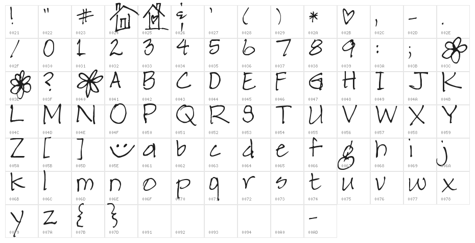 Pea Karen's Print Character Map