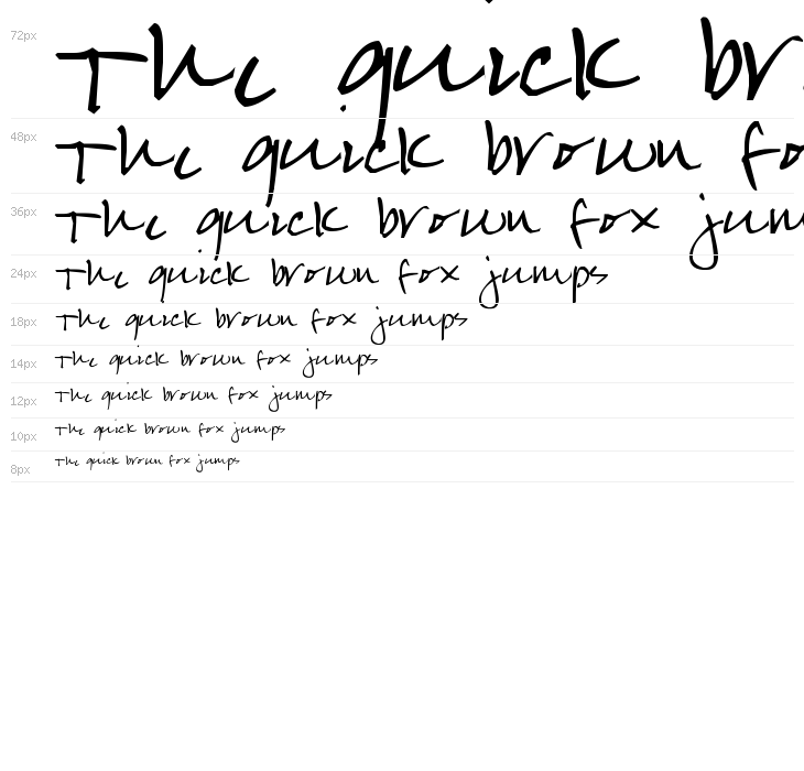 Pea Karen's Script Waterfall