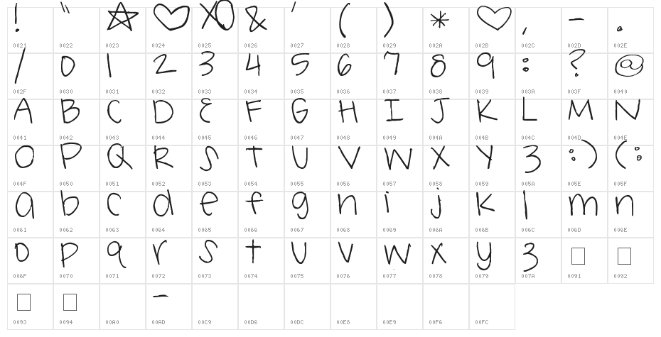 Pea Karlee Character Map