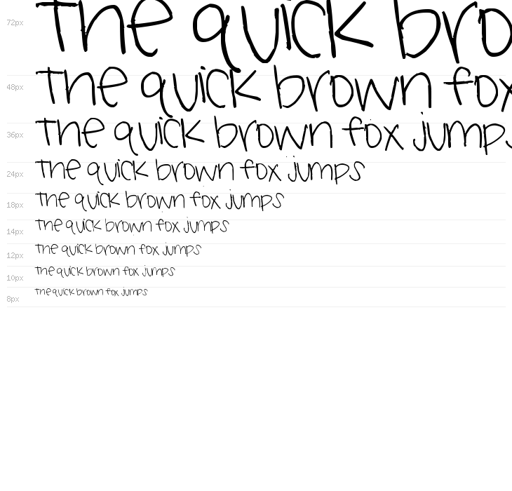 Pea Karlee Waterfall