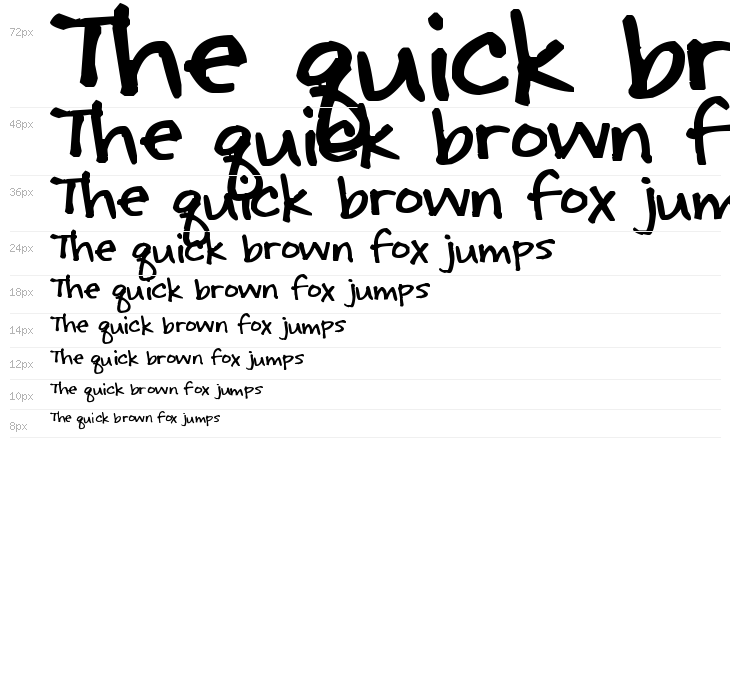 Pea Karynsig Waterfall