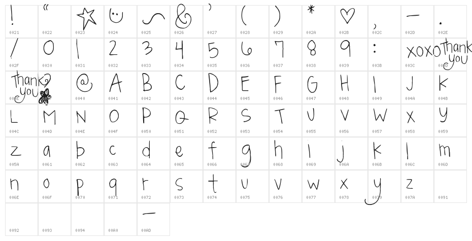 Pea Kassidy Character Map