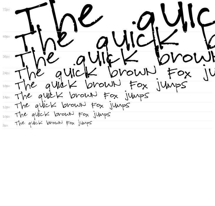 Pea Katherine Waterfall