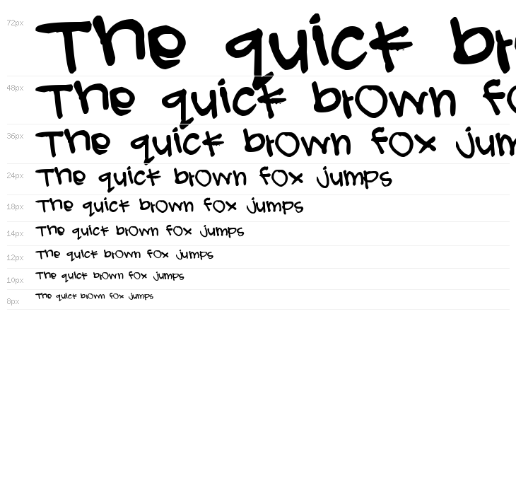 Pea Kathryn Waterfall