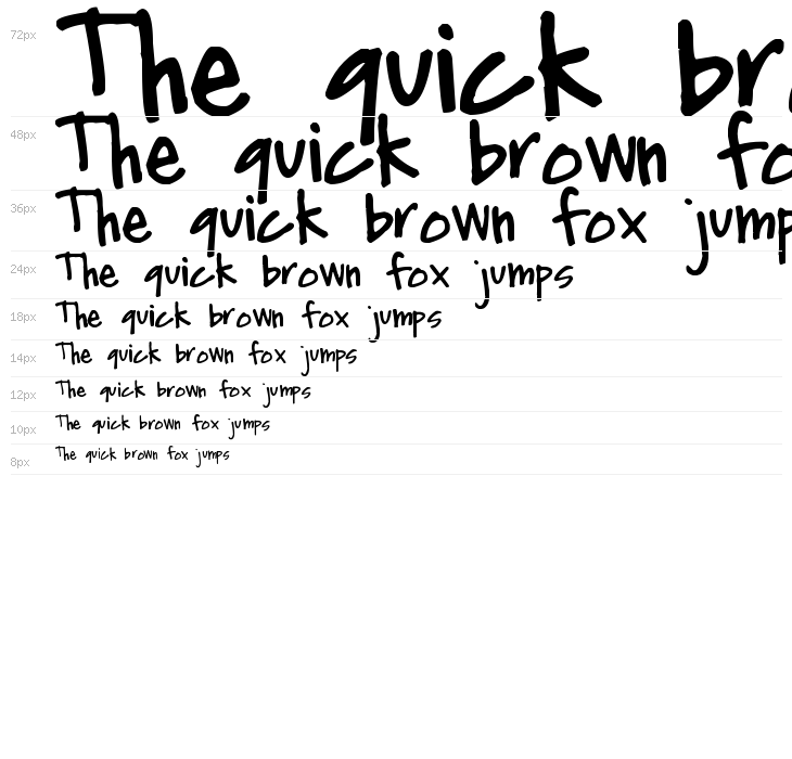 Pea Katie Jo Waterfall