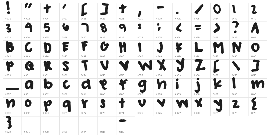Pea Katie Shea Character Map