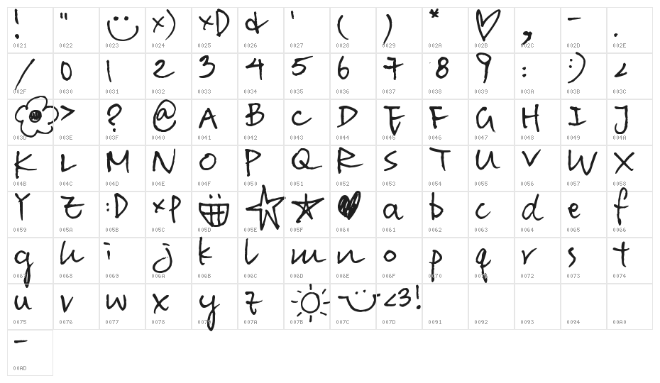 Pea Kawai Character Map