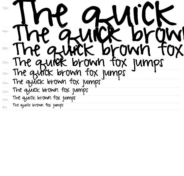 Pea Kelly Jelly Waterfall