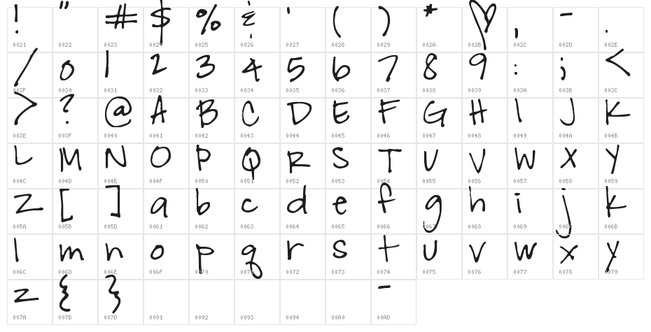 Pea Kelly Thin Character Map