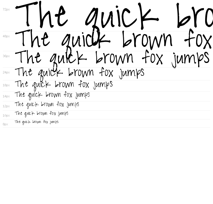 Pea Kel's Belles Waterfall