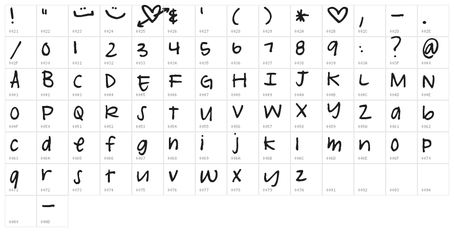 Pea Kenny Character Map