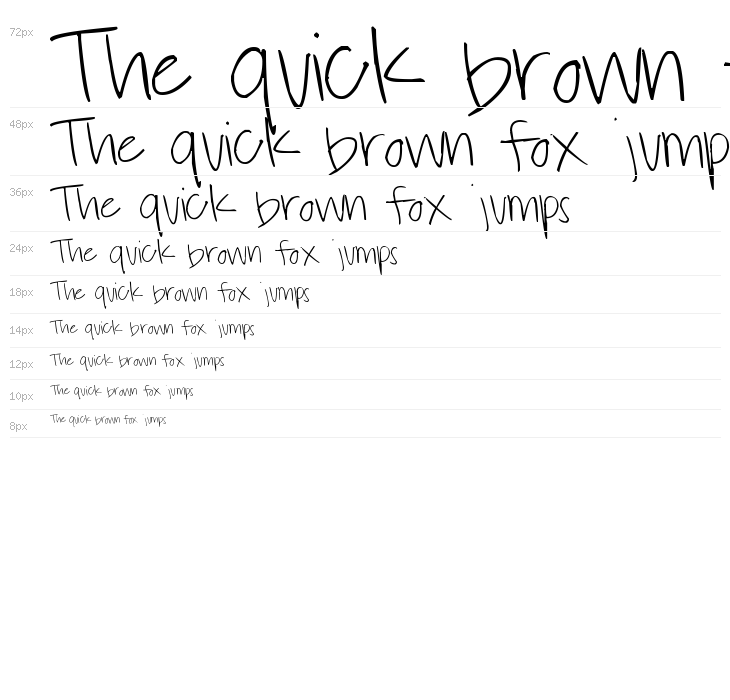 Pea Kensey Waterfall