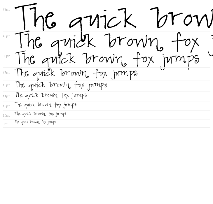 Pea Keylor's Fun Font Waterfall