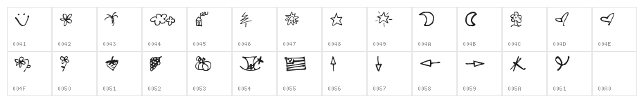 Pea Kiki Doodles Character Map