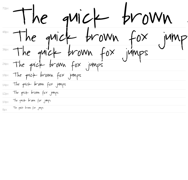 Pea Kimberly Waterfall