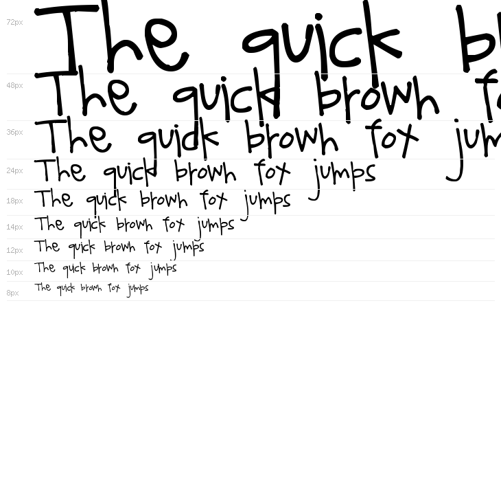 Pea Kristen Waterfall