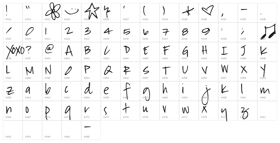 Pea Krystyne Character Map
