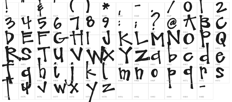 Pea Lacy Chunky Character Map