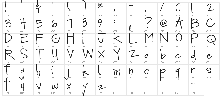 Pea Lacy Character Map