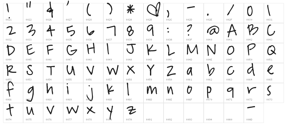 Pea Ladybug Character Map