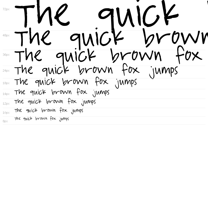 Pea Ladybug Waterfall