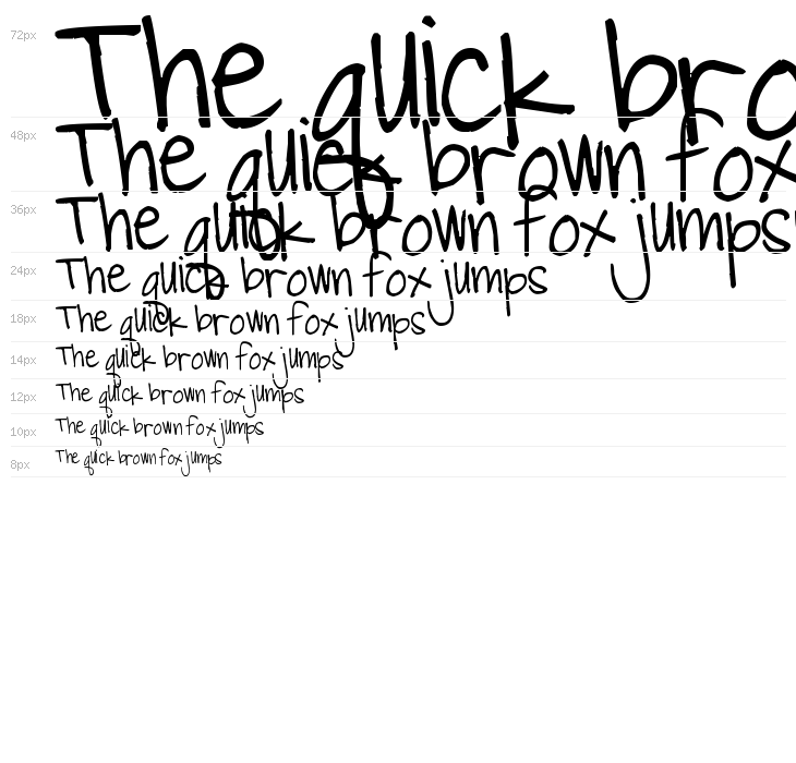 Pea Lauren America Waterfall