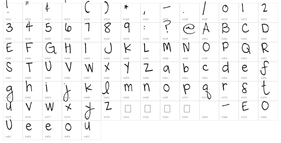Pea Lauren France Character Map