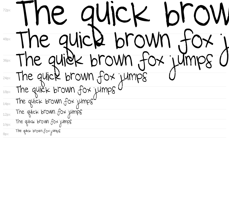 Pea Lauren France Waterfall