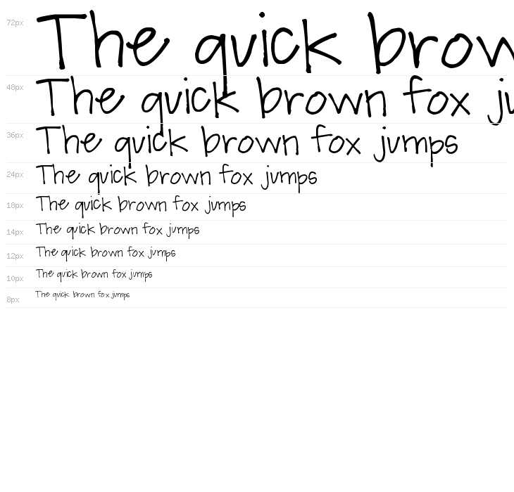 Pea Lauryn Waterfall