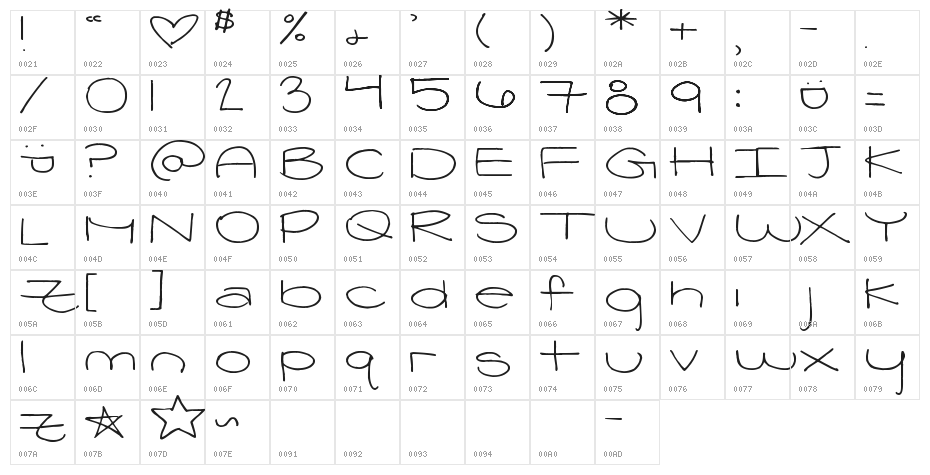 Pea Leanna Character Map