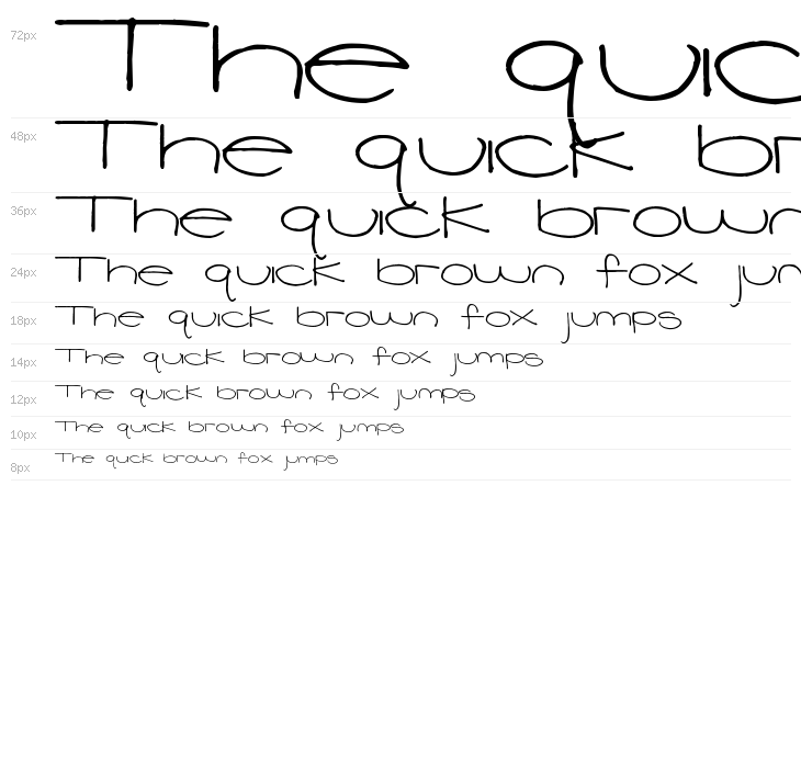 Pea Leanna Waterfall