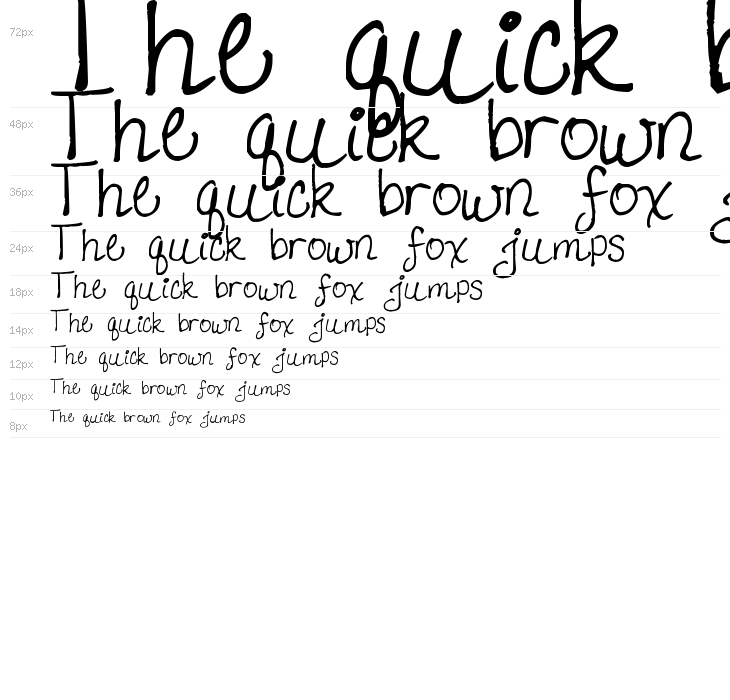 Pea Leigh Leigh Waterfall