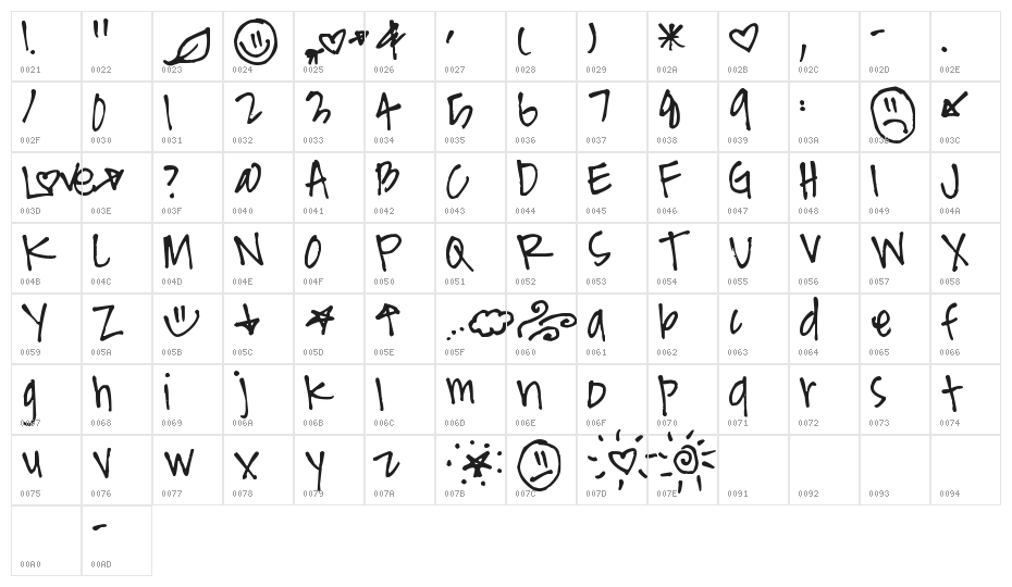 Pea Leslie's Happy Font Character Map