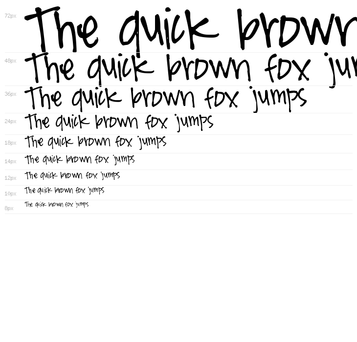 Pea Leslie's Happy Font Waterfall