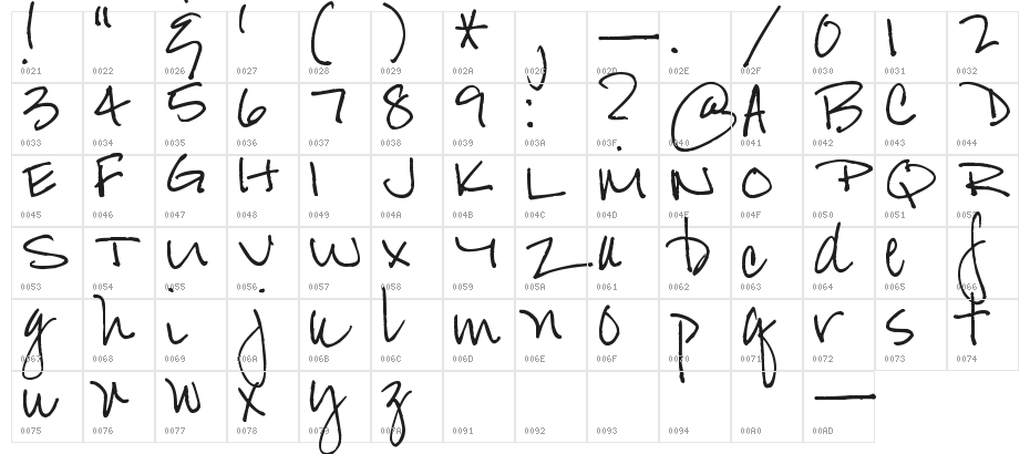 Pea Lex Valentine Character Map