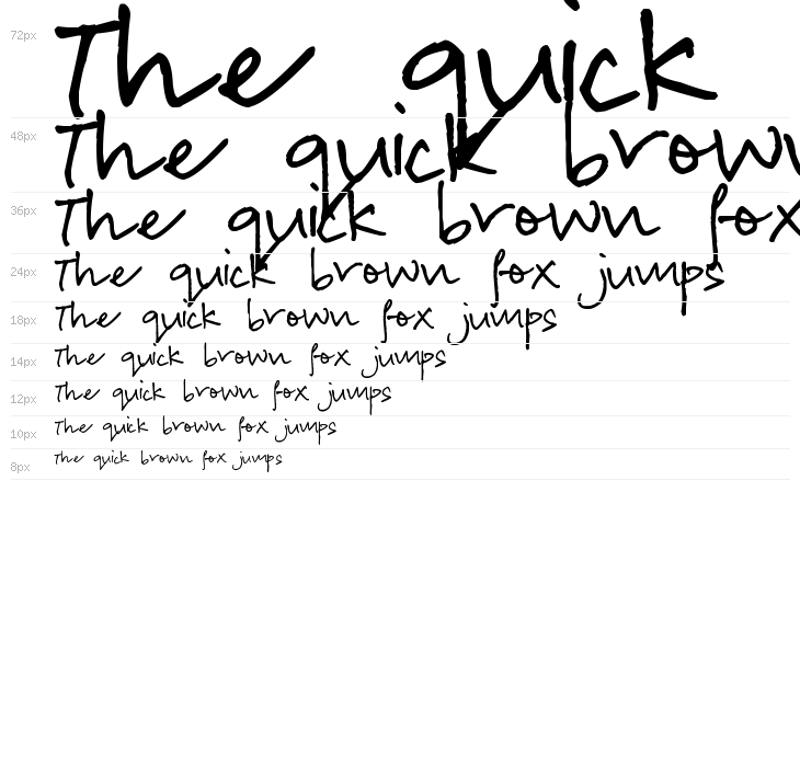 Pea Lian Script Waterfall