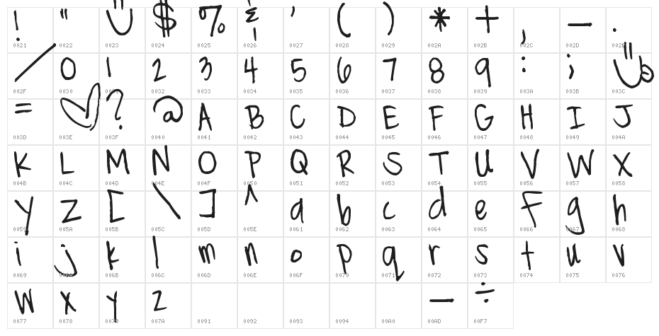 Pea Lillindy Character Map