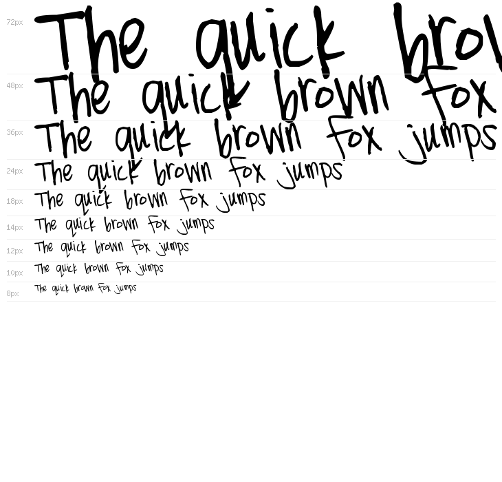 Pea Lillindy Waterfall