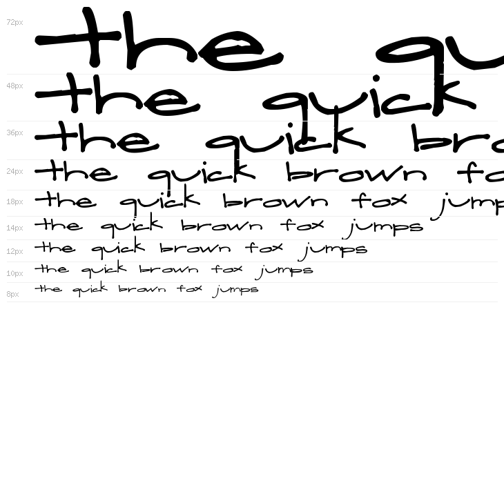 Pea Lindsey Waterfall