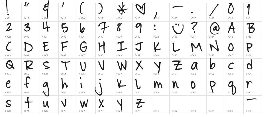 Pea Lisa Character Map