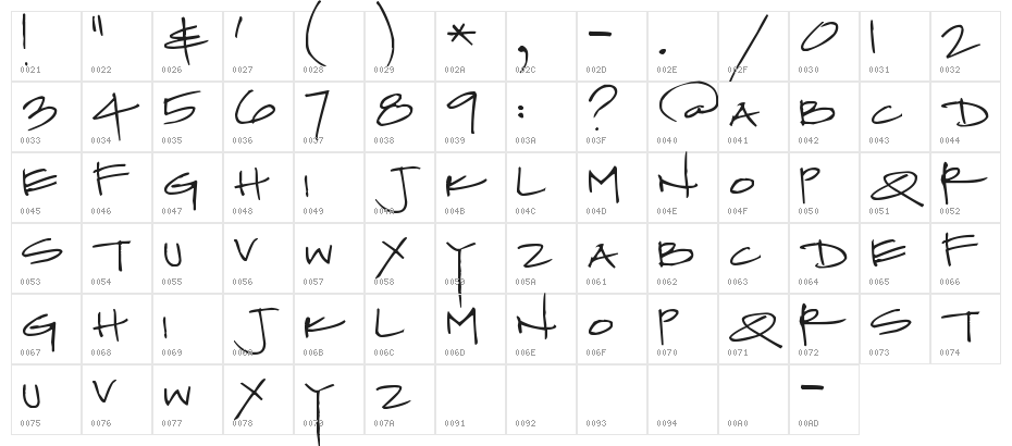 Pea Lisel Caps Character Map