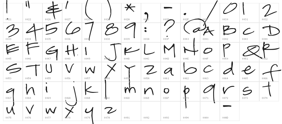 Pea Lisel Character Map