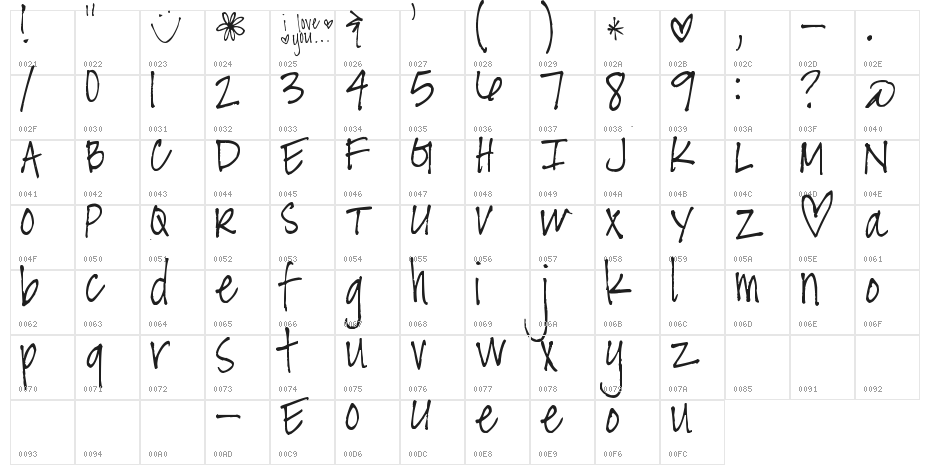 Pea Lissa Character Map