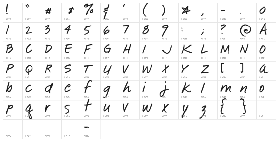 Pea Little-Ducky Character Map
