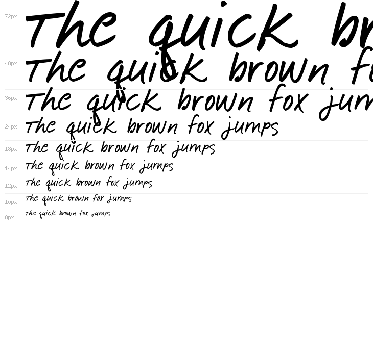 Pea Little-Ducky Waterfall