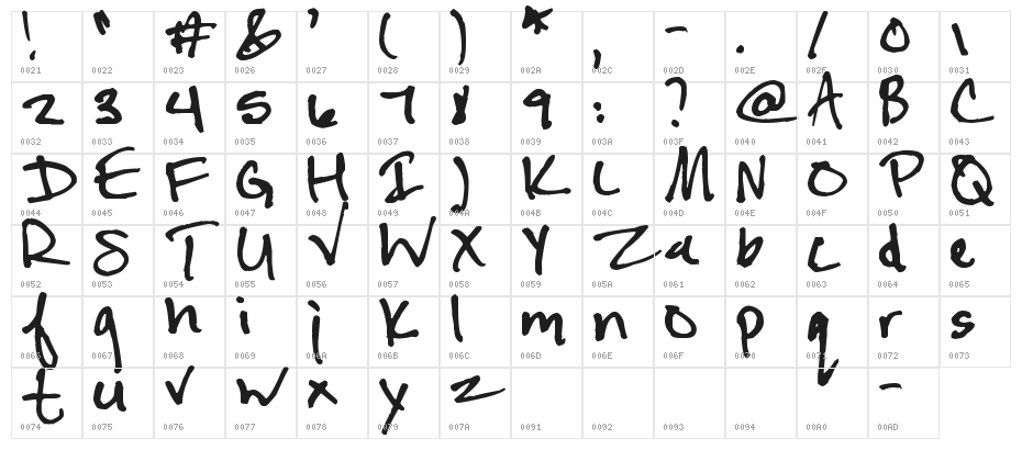 Pea Liz Character Map