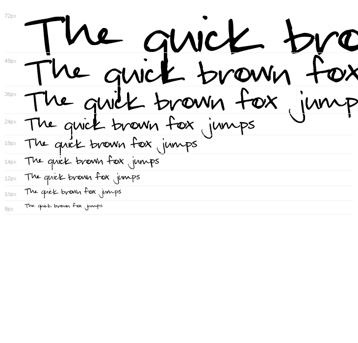 Pea Loftsgard Waterfall