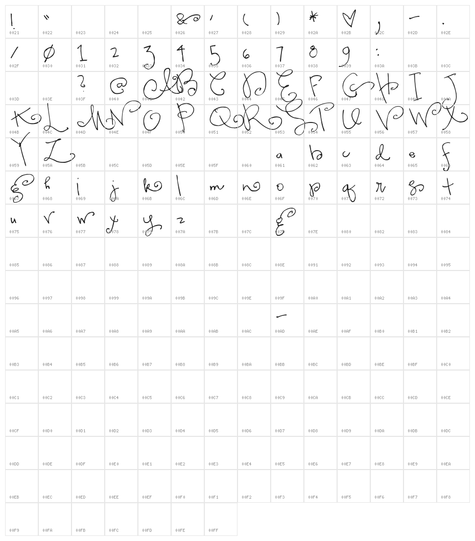 Pea Lovey Dovey Character Map