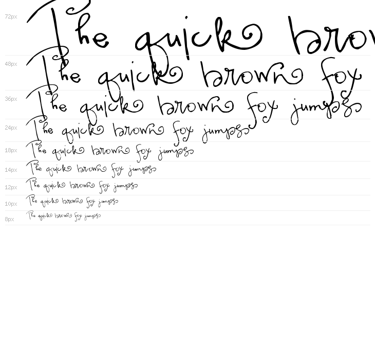 Pea Lovey Dovey Waterfall